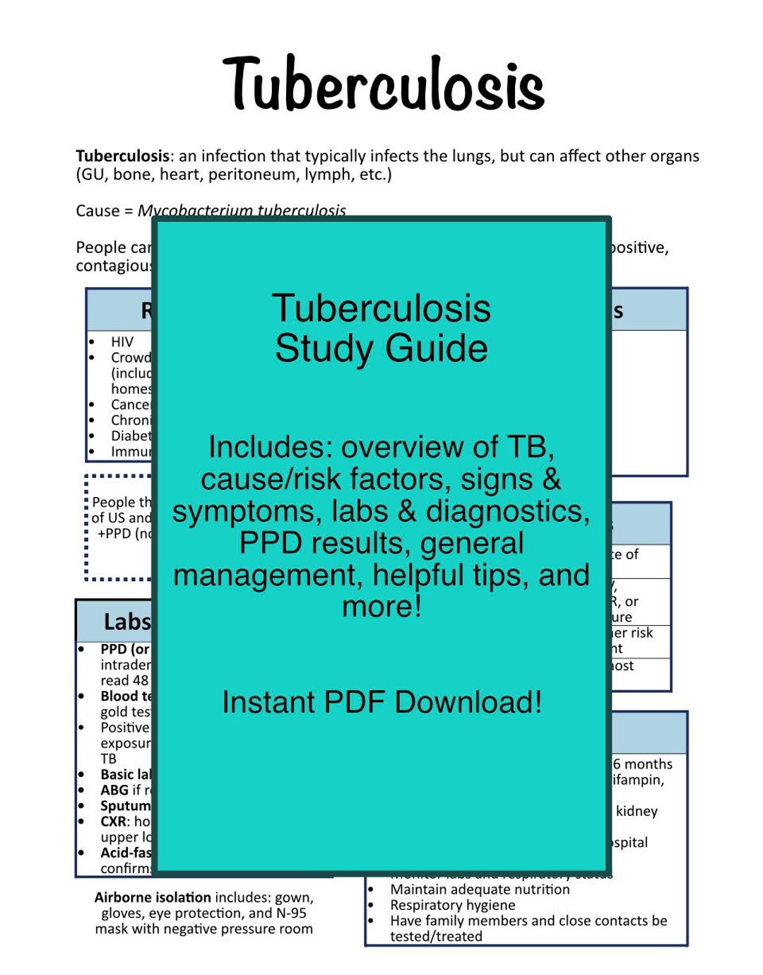 Tuberculosis Study Guide - Etsy