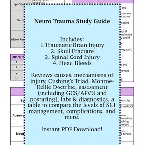 Neuro Trauma Study Guide - Etsy