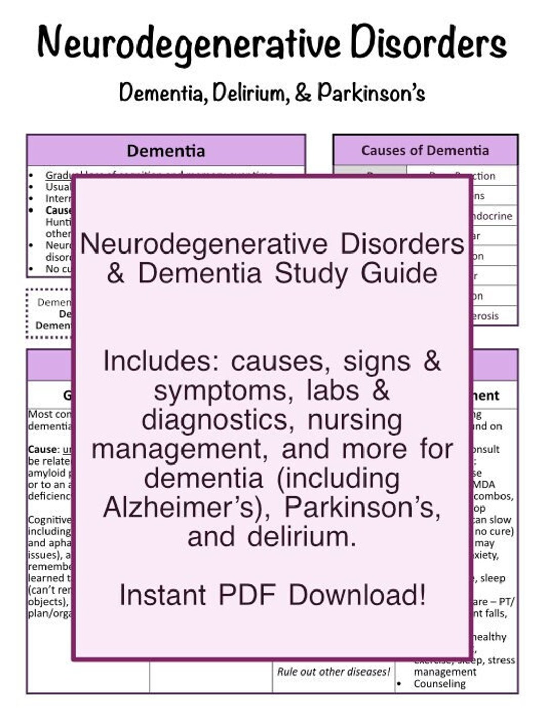 Neurodegenerative Diseases & Dementia Study Guide Etsy