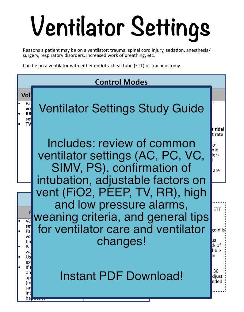 Complete Respiratory Nursing Study Bundle - Etsy