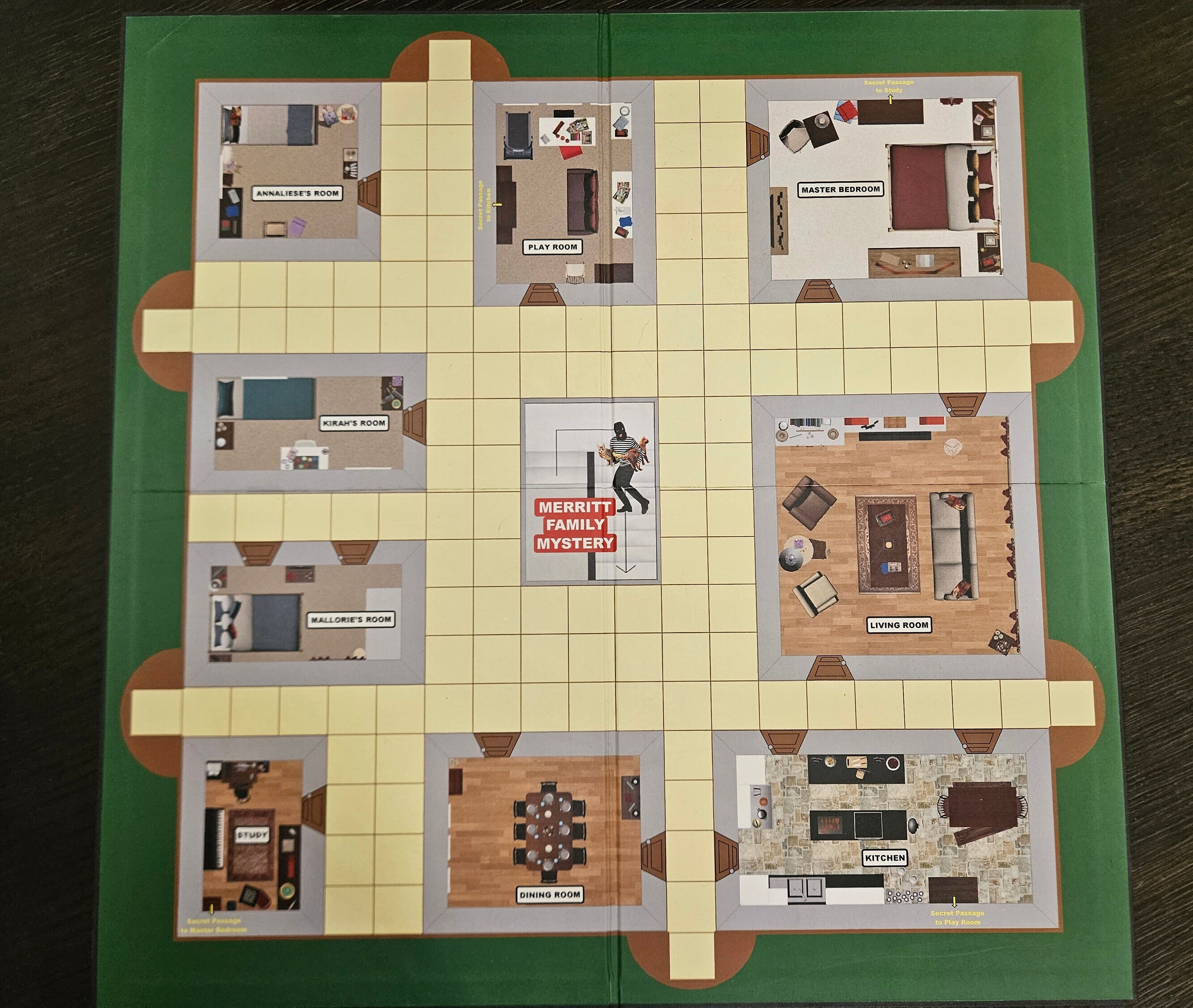Customizable Clue Game Etsy Customizable Clue Game Etsy
