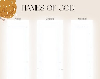 DIGITAL Names of God printout