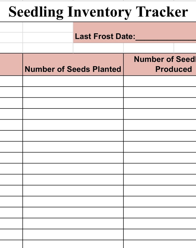 Simple Editable Garden Planning Spreadsheets Garden Harvest Tracker ...