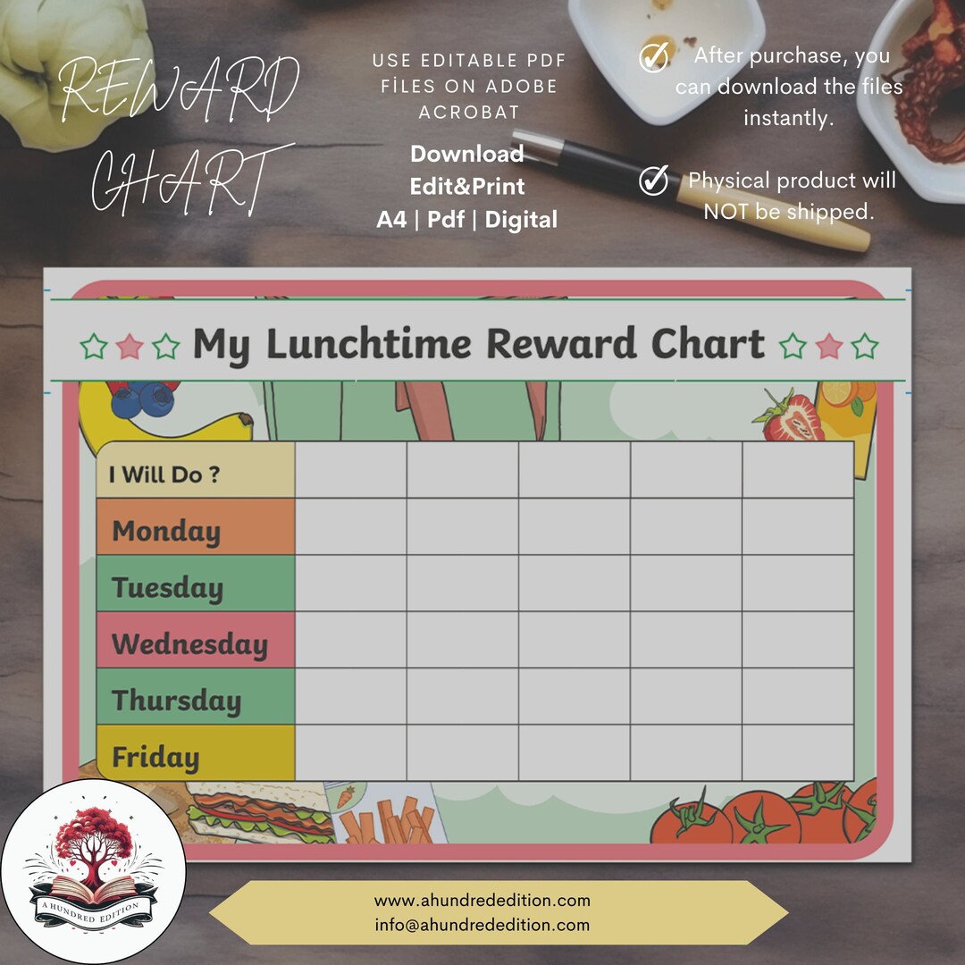 Editable Food Reward Chart Behavior Chartchildren s Etsy Editable Food Reward Chart Behavior Chartchildren s Etsy