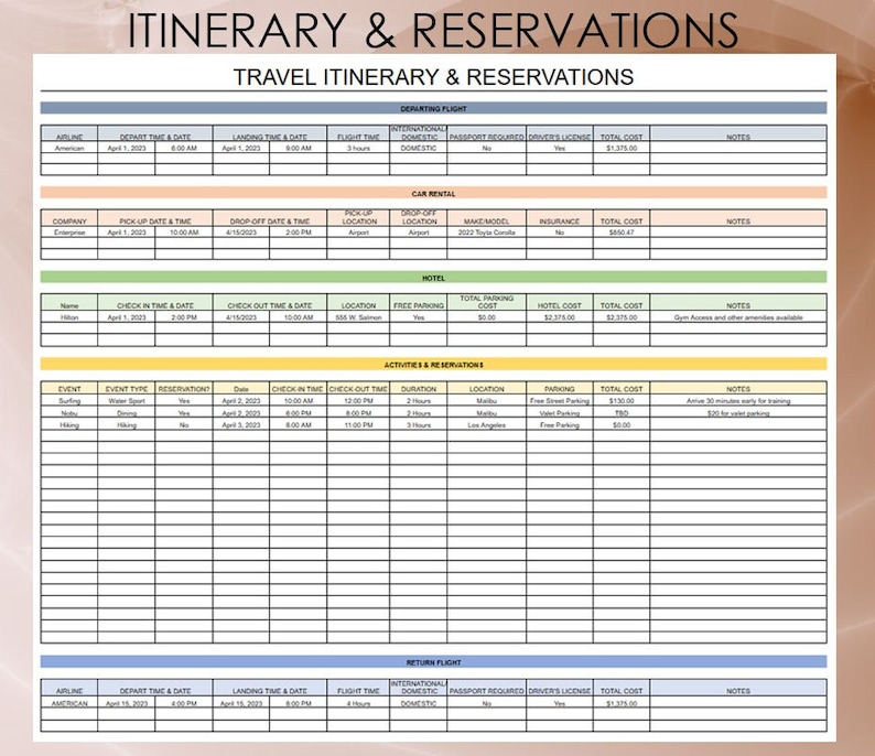 travel-planner-template-google-sheets-travel-budget-tracker-travel