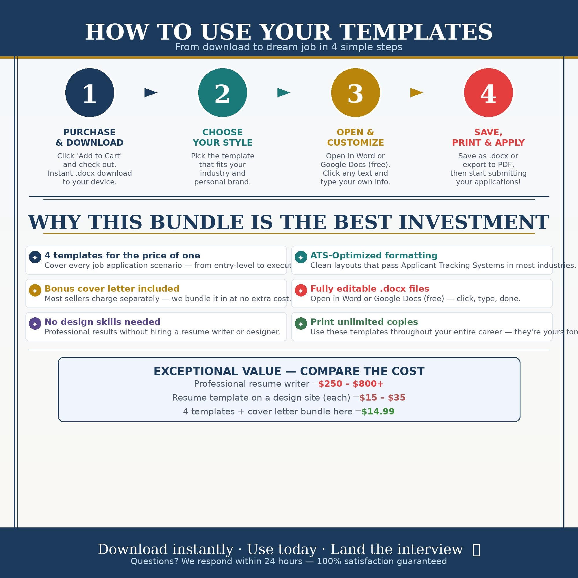 ATS Friendly Resume Template Bundle | 4 Professional Designs + Cover ...