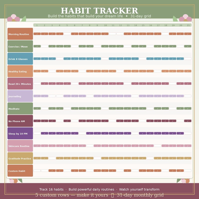 Daily Planner for Women | Habit Tracker, Goal Setting, Self-care (undated PDF) - Etsy