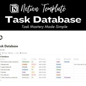 May include: A screenshot of a Notion task database template. The template is titled "Task Database" and includes columns for task name, status, priority, due date, type, timeframe, and notes. The template is designed to help users organize and manage their tasks.