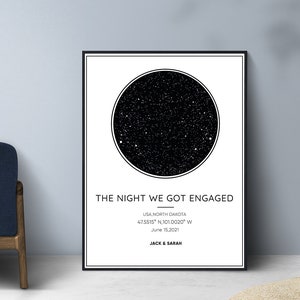 Custom Star Map Print, Night We Met Anniversary Gift, Night Sky Print, Star Map Poster, Wedding Gift, Constellation Print, Personalised Gift