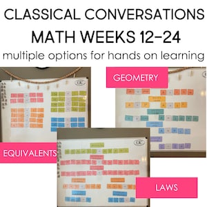 May include: Three whiteboards with colorful sticky notes and text. The first whiteboard has a title "EQUIVALENTS" and shows math equations. The second whiteboard has a title "GEOMETRY" and shows geometric formulas. The third whiteboard has a title "LAWS" and shows algebraic laws.
