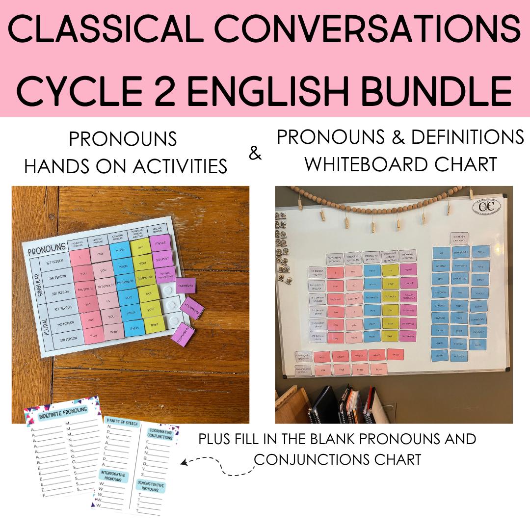 CC Cycle 2 English *BUNDLE* | Interactive Whiteboard Charts and Fill In the Blank Activities for Classical Conversations Cycle 2