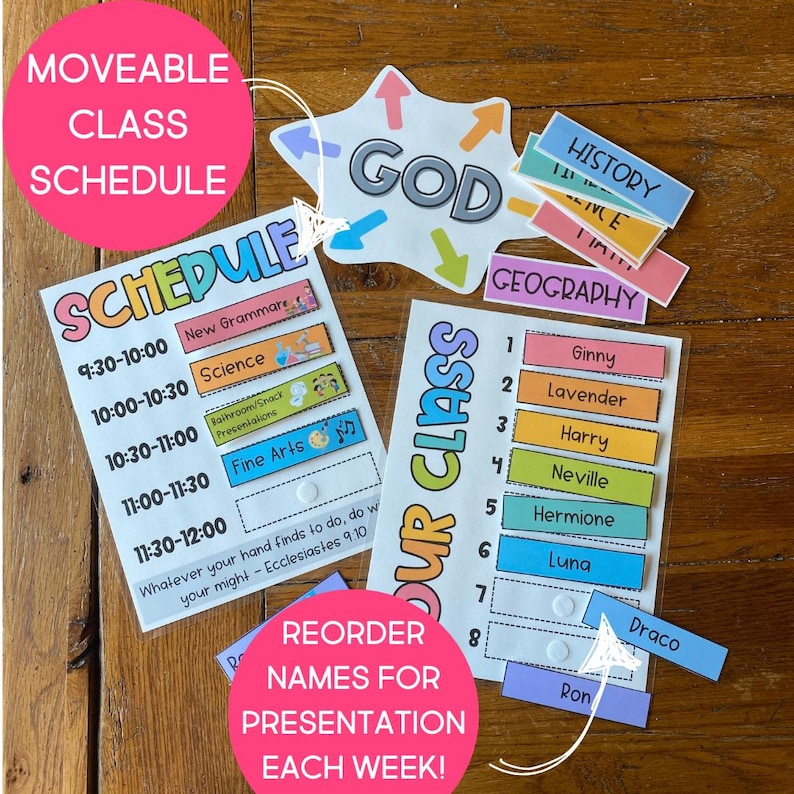 Classical Conversations Class Schedule, Presentation Name Order ...