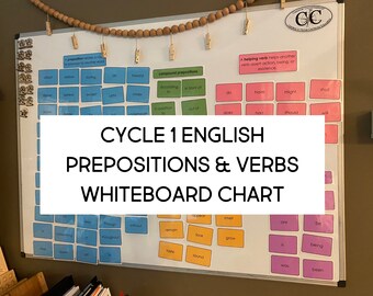 Prepositions & Verbs Whiteboard Chart for Classical Conversations Cycle 1 English {plus bonus download of first letters only)