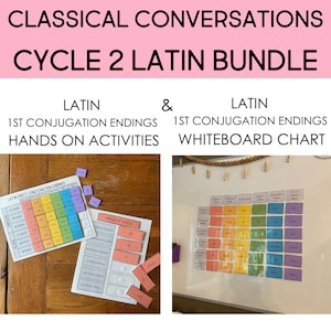 Puede incluir: Un conjunto de recursos de aprendizaje de terminaciones de la 1.ª conjugación latina para el Ciclo 2 de Classical Conversations. El conjunto incluye una actividad práctica con fichas de colores y una tabla de pizarra blanca con fichas correspondientes.
