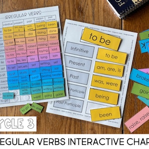 Irregular Verbs Interactive chart for Classical Conversations Cycle 3 image 1