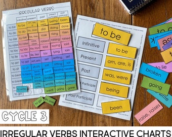 Irregular Verbs Interactive chart for Classical Conversations Cycle 3
