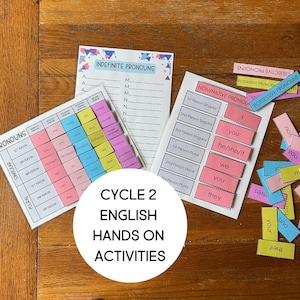 English Pronouns Hands On Chart for Classical Conversations Cycle 2