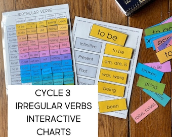 Irregular Verbs Interactive chart for Classical Conversations Cycle 3
