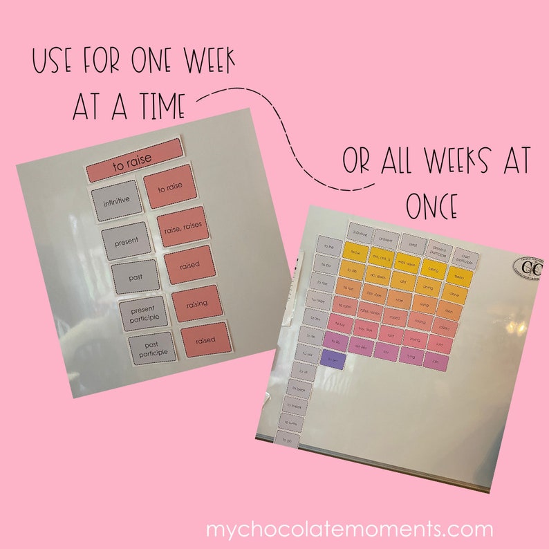 Irregular Verb Whiteboard Chart for Classical Conversations Cycle 3