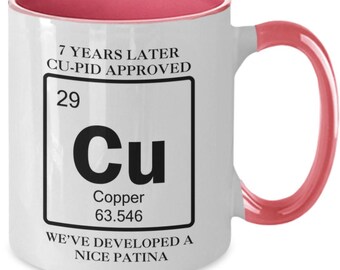 May include: White ceramic coffee mug with a pink rim and handle. The mug features a graphic of a periodic table element, copper (Cu), with the text "7 Years Later Cu-Pid Approved" and "We've Developed a Nice Patina".