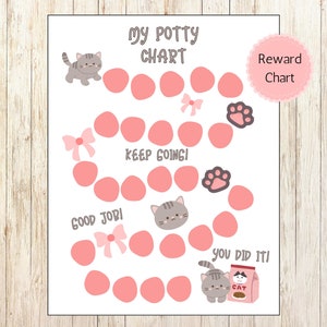 Puede incluir: Un gráfico de entrenamiento para ir al baño imprimible en rosa y gris con temática de gato. El gráfico presenta un camino sinuoso de círculos rosas con una ilustración de gato al final. El gráfico incluye el texto "My Potty Chart", "Keep Going!" y "Good Job!"