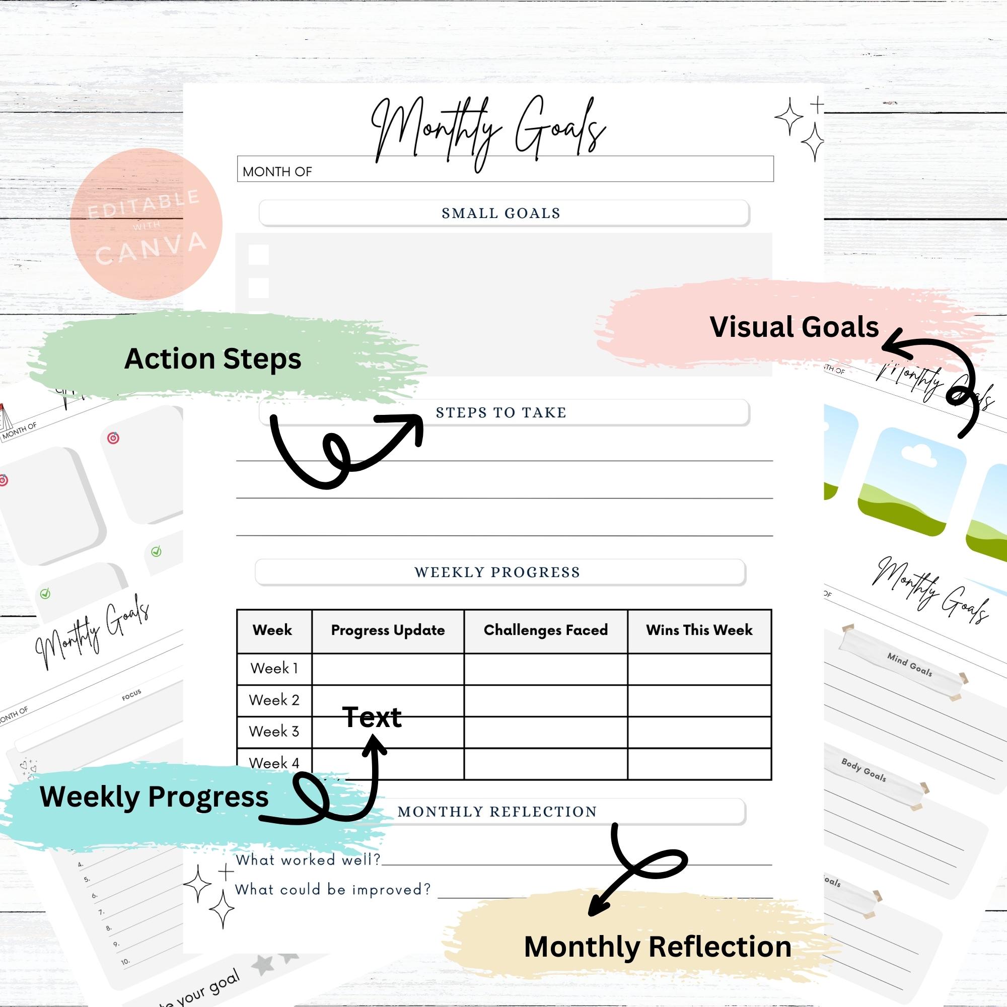 Monthly Goals Canva Template | Goal Planner Printable | Productivity ...