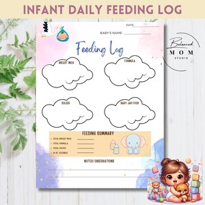 Fütterungsplan für Säuglinge: Täglicher Baby Tracker, Nanny Log (Canva Template)