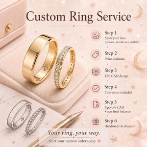 Custom Order Birthstone Ring Zodiac Gift Couple Ring