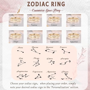 Custom Order Birthstone Ring Zodiac Gift Couple Ring