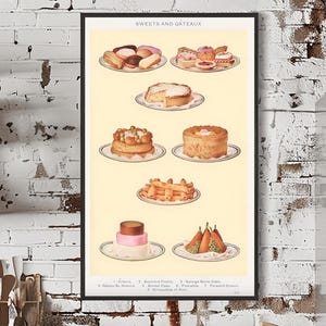 Vintage French Pastry Poster: Elegant Desserts Illustration