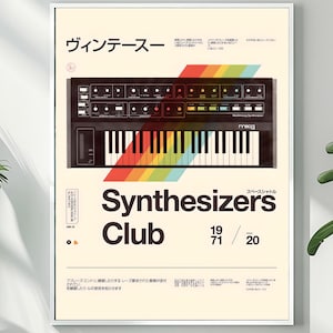 Vintage Moog Synthesizer Poster: Retro Synth Music Art Print