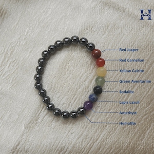 7 Chakra Gemstone Bracelet: Natural Healing, Unisex