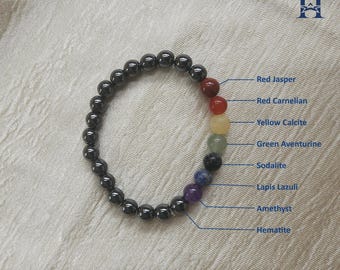 Natürliche 7 Chakra Edelstein Perlen Armband | Heilender Kristall Schmuck | Handgefertigtes Armband