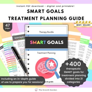 SMART Goals & Objectives for Therapy Sessions — Treatment Planning Guide, Progress Notes, Therapist Resource Bundle