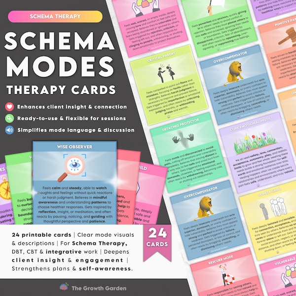 Schematherapie-flashcards | Schemamodi, Inner Child Healing en CGT, counselingtools voor DGT voor therapeuten