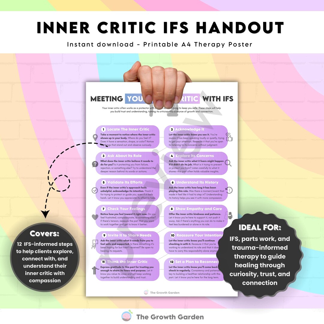 IFS Inner Critic Therapy Handout Parts Work PDF Poster Internal