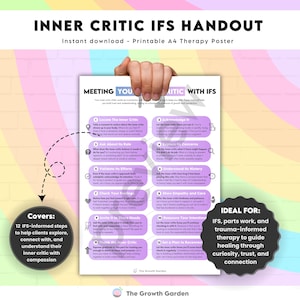 Document sur la thérapie de la critique intérieure IFS | Poster PDF sur les pièces détachées | outil des systèmes familiaux internes pour l'auto-compassion et la perspicacité | Ressource pour thérapeute