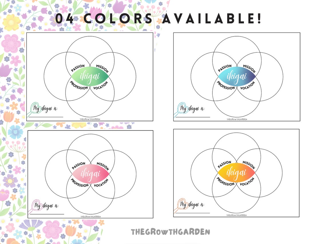 Find Your Ikigai Printable Instant Download, Ikigai Worksheet - Etsy