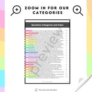 May include: A colorful document titled "Questions Categories and Index" with a list of topics related to child development and mental health. The text includes categories like anxiety, behavioral challenges, and emotional expression. The Growth Garden logo is at the bottom.