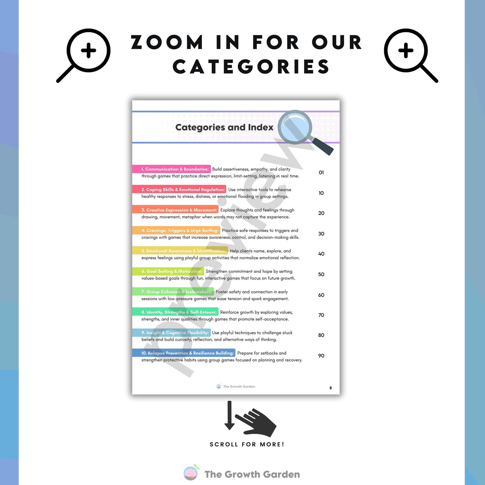 Group Therapy Addiction Recovery Games - Coping Skills & Relapse ...