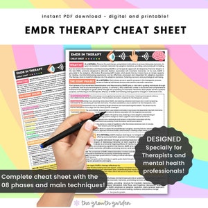 EMDR Therapy Cheat Sheet - Eye Movement Psychotherapy for Therapists - PTSD, Trauma Informed Therapy, Desensitization and Reprocessing
