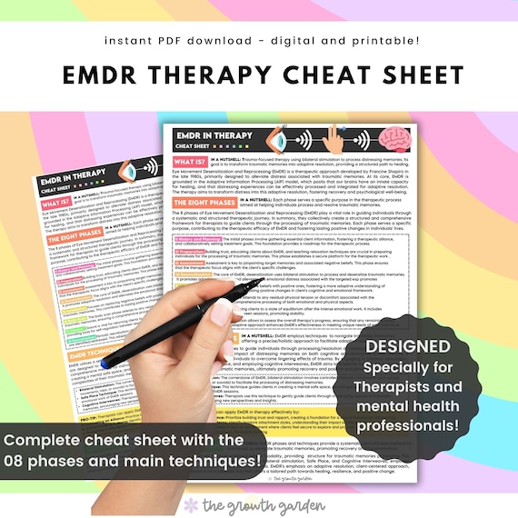 EMDR Therapy Cheat Sheet | Trauma Psychotherapy Guide for PTSD & Counselor Reference