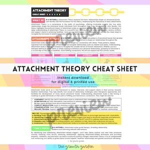 Attachment Theory Cheat Sheet | Counseling Guide for Therapists on ...