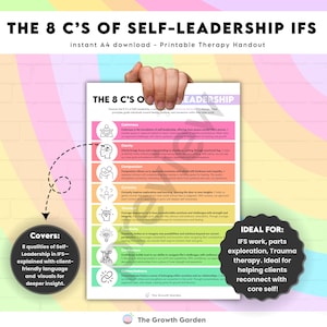 IFS 8 C’s of Self-Leadership Handout | IFS Parts | Internal Family Systems Counseling Tool for Trauma, Parts Work | Therapy Tool