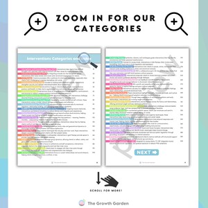Therapy Interventions Bundle for Therapists | CBT DBT Worksheets | Treatment Planning Tools Guide | Mental Health Printable PDF image 6