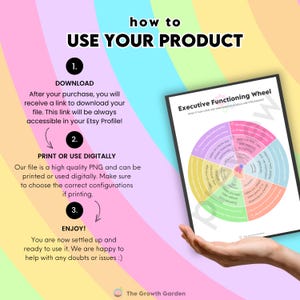May include: An infographic with instructions on how to use a product, including download and printing steps. The image features an "Executive Functioning Wheel" diagram with text and a rainbow-colored background. The text reads "How to Use Your Product".