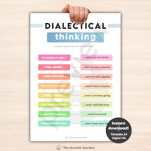 DBT Dialectical Thinking Poster: Therapy Office Decor (A4 PDF & PNG)
