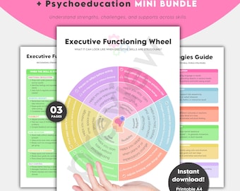 Uitvoerend functionerend wiel: poster copingvaardigheden voor ADHD, autisme (digitale download)