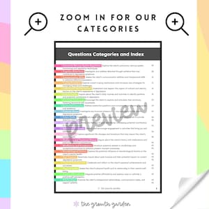 May include: A colorful chart with the title "Questions Categories and Index" lists various categories related to mental health and well-being, including autonomic nervous system regulation, cognitive distortions, communication skills, coping strategies, cultural and identity factors, daily activities, emotional self-awareness, existential concerns, financial stress, future goals, hobbies and interests, negative emotions, medication and treatment history, mindfulness and acceptance, neurobiological factors, past traumas, personal achievements, physical health, positive affirmations, relationships, and support systems.