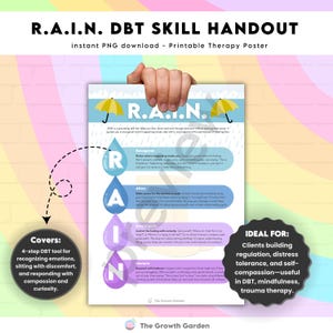 RAIN DBT Skill Handout |Therapy Poster for Emotion Regulation, Distress Tolerance, Mindfulness, Therapy Tool | Coping Skills | Grounding